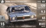Monaro GTS Sedan (HX)