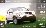 CR-V 2.0 i-VTEC