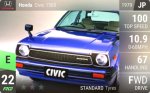 Civic 1500