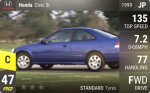 Civic Si