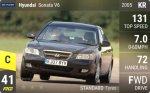 Sonata V6