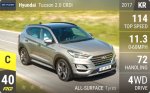 Tucson 2.0 CRDi