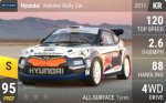 Veloster Rally Car