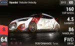 Veloster Velocity