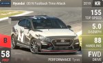 i30 N Fastback Time Attack