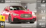 Q50 Eau Rouge
