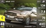 QX30