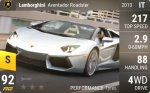 Aventador Roadster