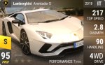 Aventador S