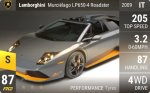 Murcielago LP 650-4 Roadster
