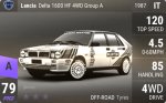 Delta 1600 HF 4WD Group A