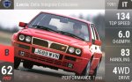 Delta Integrale Evoluzione