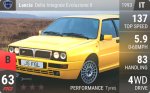 Delta Integrale Evoluzione II
