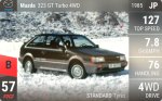 323 GT Turbo 4WD