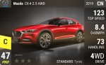 CX-4 2.5 AWD