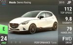 Demio Racing