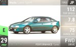 Lantis Type R