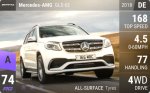 AMG GLS 63