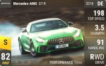 AMG GT R