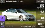 C 63 AMG