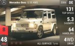 AMG G 55