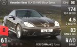 AMG SLK Black Series