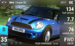 Cooper SD
