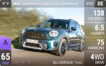 Countryman Cooper S ALL4 Boardwalk
