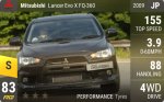 Lancer Evo X FQ-360