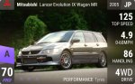 Lancer Evolution IX Wagon MR