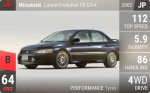 Lancer Evolution VII GT-A