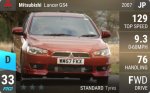 Lancer GS4