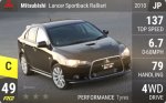 Lancer Sportback Ralliart