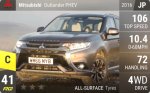 Outlander PHEV