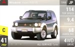 Pajero 3500 V6