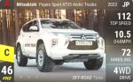 Pajero Sport AT35 Arctic Trucks