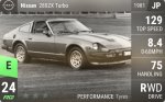 280ZX Turbo