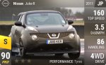 Juke-R