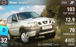 Terrano II