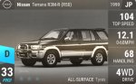 Terrano R3M-R (R50)
