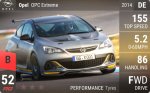 Opel OPC Extreme
