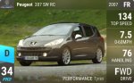 207 SW RC