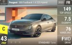 508 Fastback 1.6 225 Hybrid