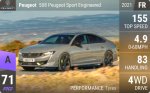 508 Peugeot Sport Engineered
