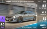 508 SW Peugeot Sport Engineered
