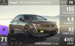 508 Sport Engineered Concept