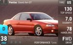Grand Am GT