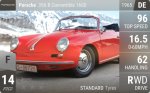 356 B Convertible 1600