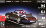 911 Carrera 3.6 Cabriolet (993)