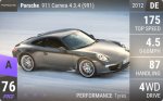 911 Carrera 4 3.4 (991)